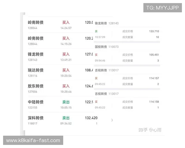 成为凯发娱乐会员后，如何制定合理的竞技策略提升胜率