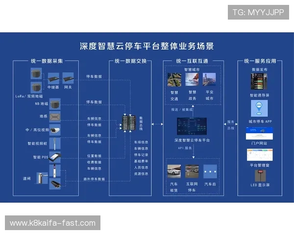 凯发app常见问题解答为玩家提供一站式解决方案和帮助