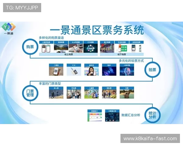 凯发手机会员注册流程优化建议提升注册成功率的实用技巧